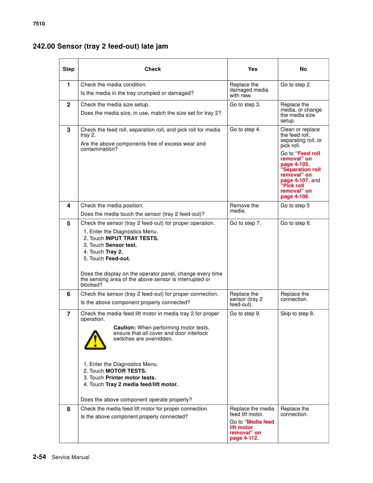 Lexmark X X940e X945eMFP 7510 Service Manual-3